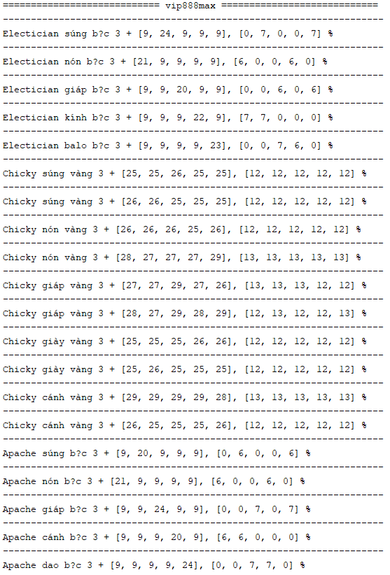 Hình ảnh tài khoản