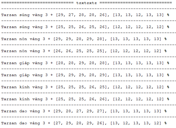 Hình ảnh tài khoản