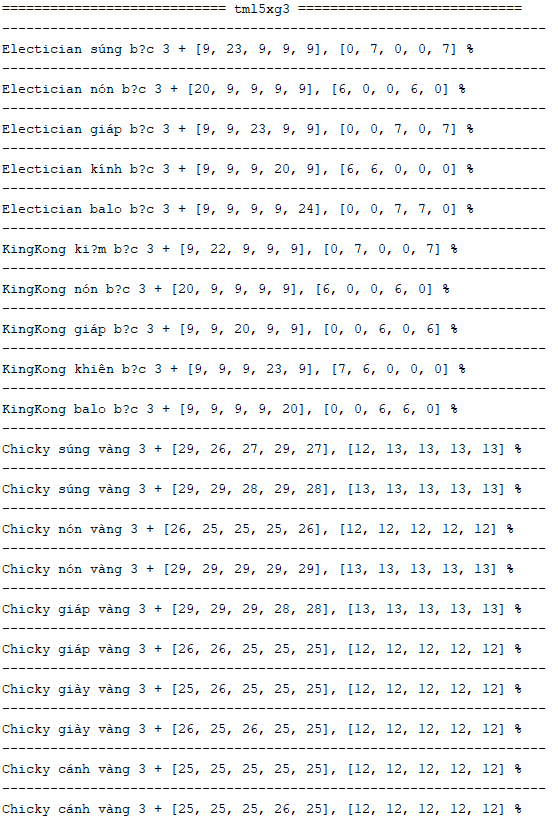 Hình ảnh tài khoản