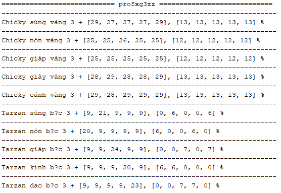 Hình ảnh tài khoản