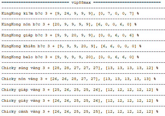Hình ảnh tài khoản