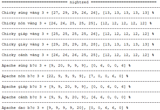 Hình ảnh tài khoản