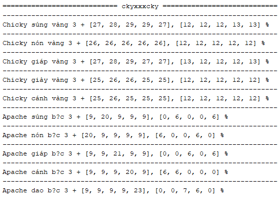 Hình ảnh tài khoản