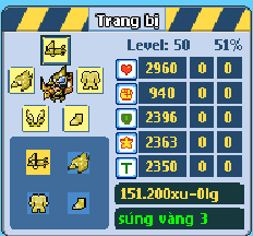 Hình ảnh tài khoản