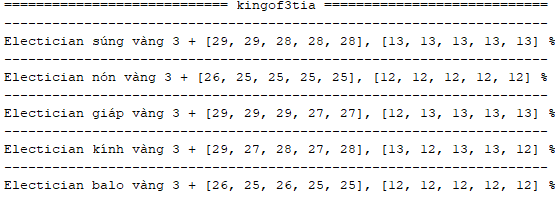 Hình ảnh tài khoản