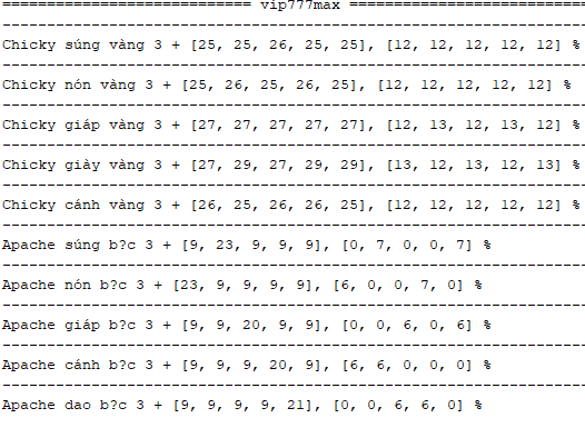 Hình ảnh tài khoản