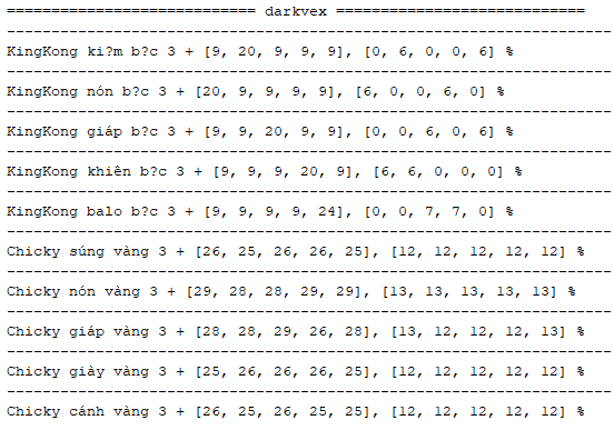 Hình ảnh tài khoản