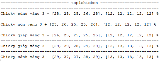 Hình ảnh tài khoản