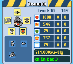 Hình ảnh tài khoản